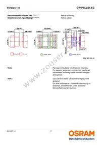 GW PSLLS1.EC-HPHR-5O8Q-1 Datasheet Page 17