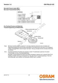 GW PSLLS1.EC-HPHR-5O8Q-1 Datasheet Page 20