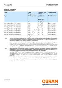 GW PSLM31.EM-HPHR-A737-1-65-R18 Datasheet Page 2