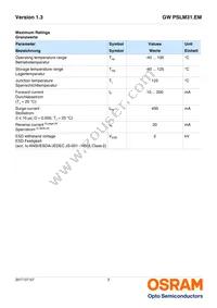 GW PSLM31.EM-HPHR-A737-1-65-R18 Datasheet Page 3