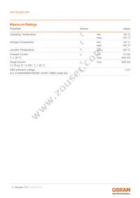 GW PSLM31.FM-GVH1-50S5-1-65-R18 Datasheet Page 3