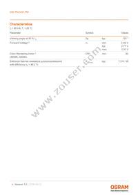 GW PSLM31.FM-GVH1-50S5-1-65-R18 Datasheet Page 4