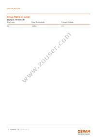 GW PSLM31.FM-GVH1-50S5-1-65-R18 Datasheet Page 7