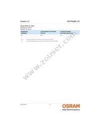 GW PSLMS1.CC-GSGU-5L7N-1 Datasheet Page 9