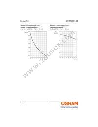 GW PSLMS1.CC-GSGU-5L7N-1 Datasheet Page 12