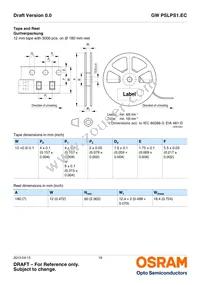 GW PSLPS1.EC-KULQ-5R8T-1 Datasheet Page 19