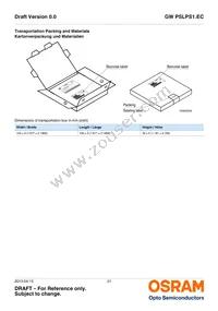 GW PSLPS1.EC-KULQ-5R8T-1 Datasheet Page 21