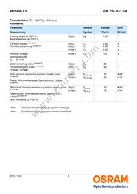 GW PSLR31.EM-LQ-A232-1-150-R18 Datasheet Page 6