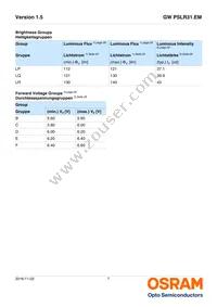 GW PSLR31.EM-LQ-A232-1-150-R18 Datasheet Page 7