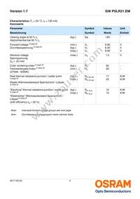 GW PSLR31.EM-LQ-A535-1-150-R18 Datasheet Page 5