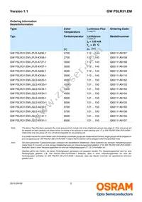 GW PSLR31.EM-LQLS-XX54-1 Datasheet Page 2