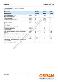GW PSLR31.EM-LQLS-XX54-1 Datasheet Page 4