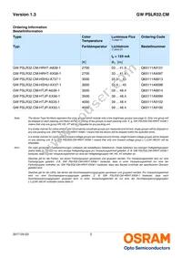 GW PSLR32.CM-JPJR-XX56-1-120-R18 Datasheet Page 2