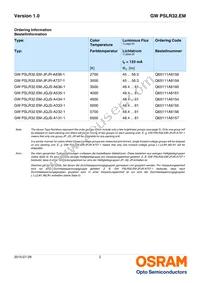 GW PSLR32.EM-JQJS-A636-1-120-R18 Datasheet Page 2