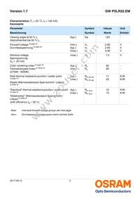 GW PSLR32.EM-JRJT-XX56-1-120-R18 Datasheet Page 5