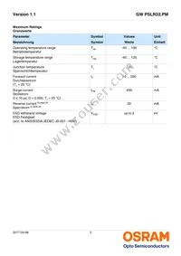 GW PSLR32.PM-LSLT-XX55-1-150-R18-XX Datasheet Page 3