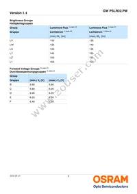 GW PSLR32.PM-LXL1-XX53-1-150-R18 Datasheet Page 5