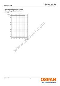 GW PSLR32.PM-LXL1-XX53-1-150-R18 Datasheet Page 14