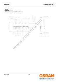 GW PSLRS1.EC-LRLT-5O8Q-1 Datasheet Page 19