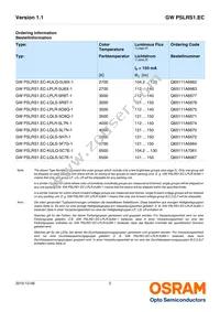 GW PSLRS1.EC-LRLT-6P7P-1-150-R18-XX Datasheet Page 2