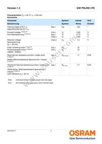 GW PSLRS1.PC-LRLT-5H7I-1-150-R18-SS1 Datasheet Page 4