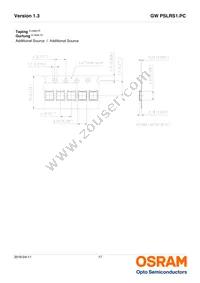 GW PSLRS1.PC-LRLT-5H7I-1-150-R18-SS1 Datasheet Page 17