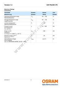 GW PSLRS1.PC-LSLU-5L7N-1 Datasheet Page 3