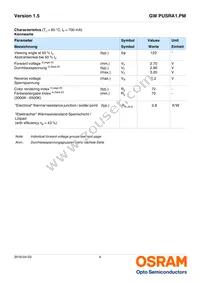 GW PUSRA1.PM-N3N5-A333-1-700-R18 Datasheet Page 4