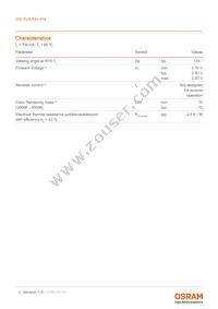 GW PUSRA1.PM-N4N6-XX55-1-700-R18-XX Datasheet Page 4