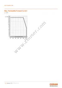 GW PUSRA1.PM-N4N6-XX55-1-700-R18-XX Datasheet Page 13