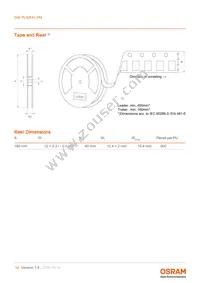 GW PUSRA1.PM-N4N6-XX55-1-700-R18-XX Datasheet Page 18