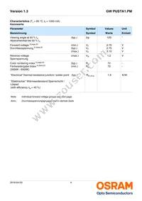 GW PUSTA1.PM-NDNE-XX51-1-1050-R18 Datasheet Page 4