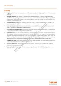 GW QSLR31.EM-LWLY-XX51-1-150-R18 Datasheet Page 22