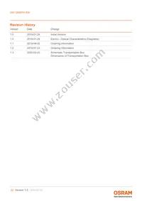 GW QSSPA1.EM-LBLH-A838-1-350-R18 Datasheet Page 23