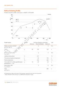 GW QSSPA1.PM-LGLN-A636-1-350-R18 Datasheet Page 16