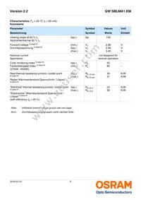 GW SBLMA1.EM-HQHS-XX55-L1N2-65-R18 Datasheet Page 5