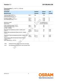 GW SBLMA2.EM-GTHP-A838-1-65-R18 Datasheet Page 5