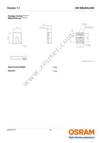 GW SBLMA2.EM-GTHP-A838-1-65-R18 Datasheet Page 15