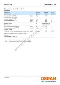 GW SBLMA2.EM-HR-XX35-L1L2-65-R18-RE Datasheet Page 5