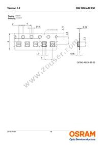 GW SBLMA2.EM-HR-XX35-L1L2-65-R18-RE Datasheet Page 18