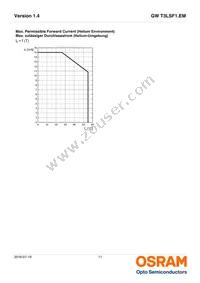 GW T3LSF1.EM-LRLT-40S5-1 Datasheet Page 11