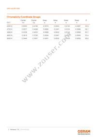 GW VJLPE1.EM-K2K3-A333-1-350-R18 Datasheet Page 7