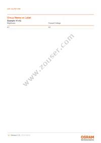 GW VJLPE1.EM-K2K3-A333-1-350-R18 Datasheet Page 10