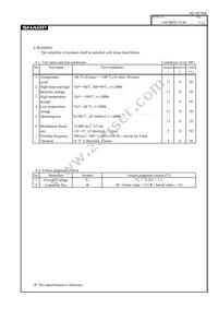 GW5BDF15L00 Datasheet Page 8