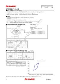 GW5BRF15L0B Datasheet Cover