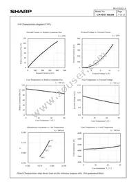 GW5BTC40KH0 Datasheet Page 8