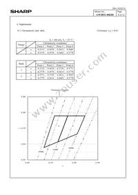 GW5BTC40KH0 Datasheet Page 11