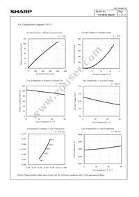 GW5BTC50K00 Datasheet Page 8