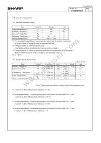 GW5BTF50K00 Datasheet Page 6