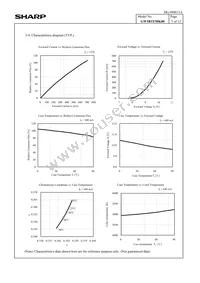 GW5BTF50K00 Datasheet Page 8